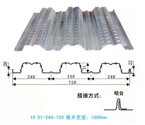 安顺720型楼承板
